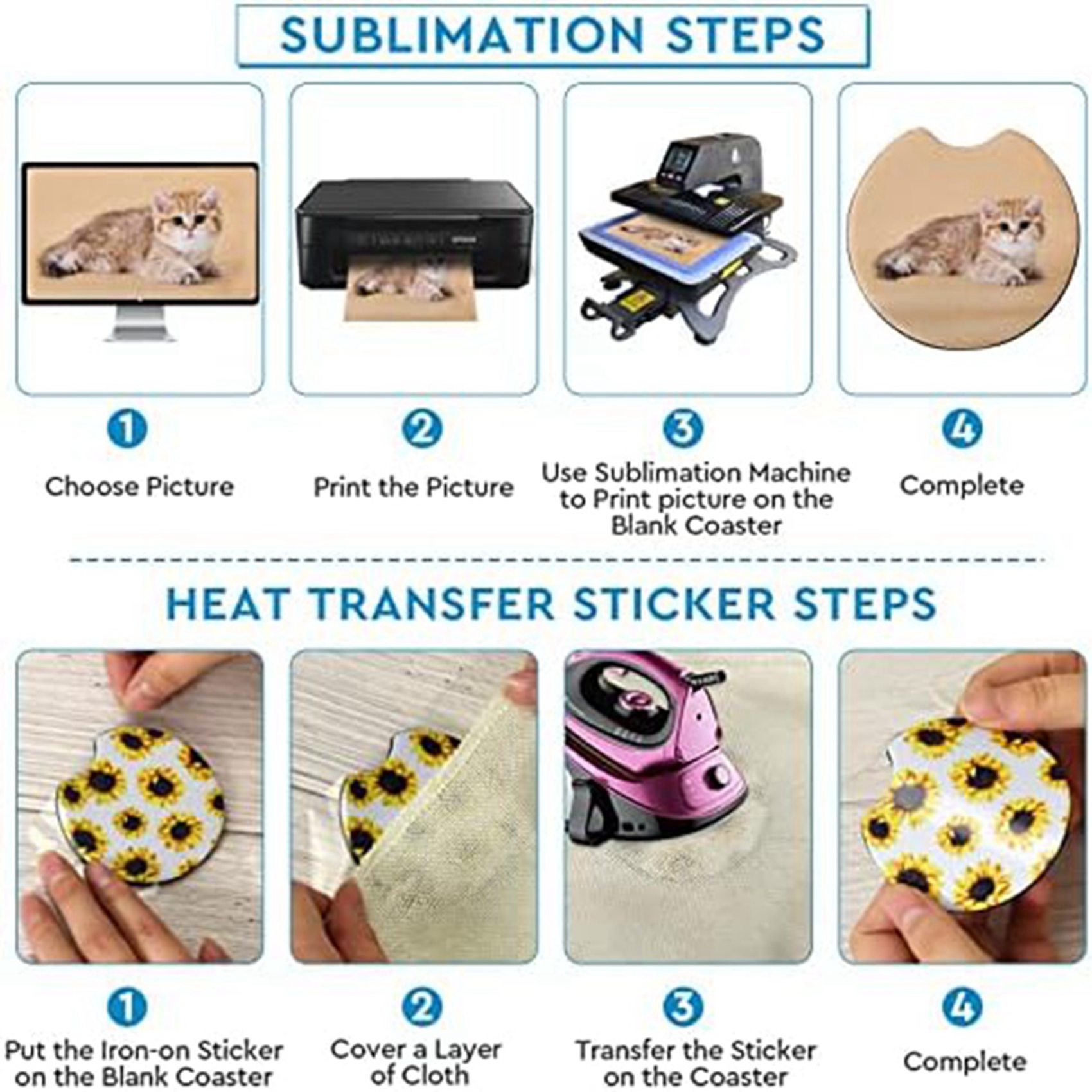 Coaster Sublimation Blank - F-F 40PCS Square Sublimation Blanks Coasters,3.5