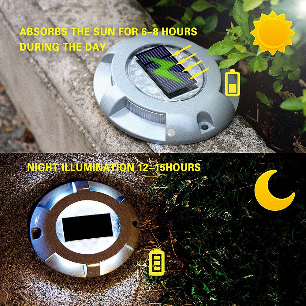Outdoor Led Solar Light Garden - Yard Sign Blank review and price