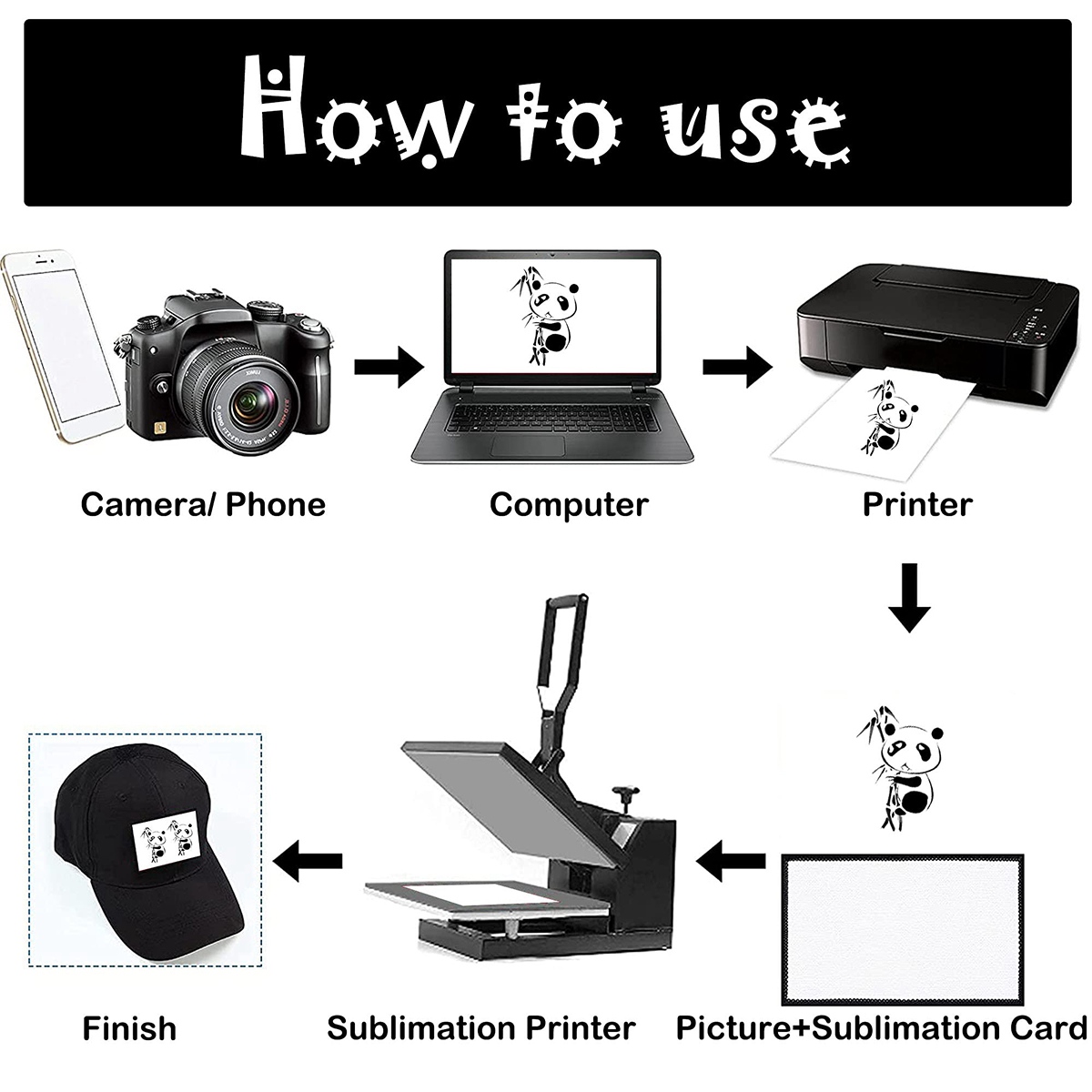 30Pc Sublimation Patches Fabri - Hat Sublimation Blank review and price