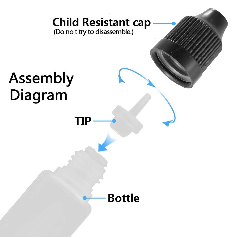 5Pcs 3ml-120ml LDPE Empty Plas - Water Bottle Blank review and price