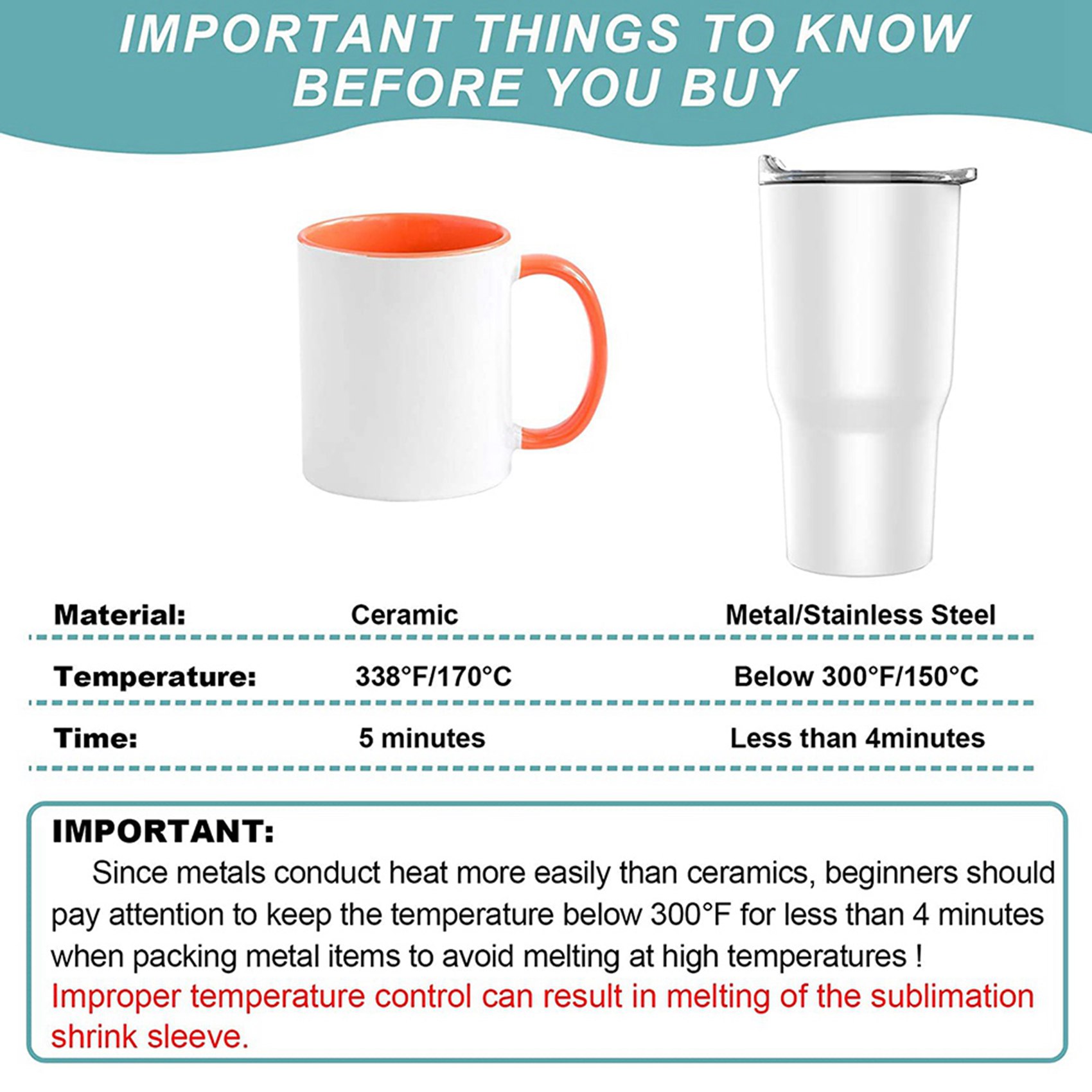 Premium-8X12 Inch Sublimation  - Sublimation Mug White review and price